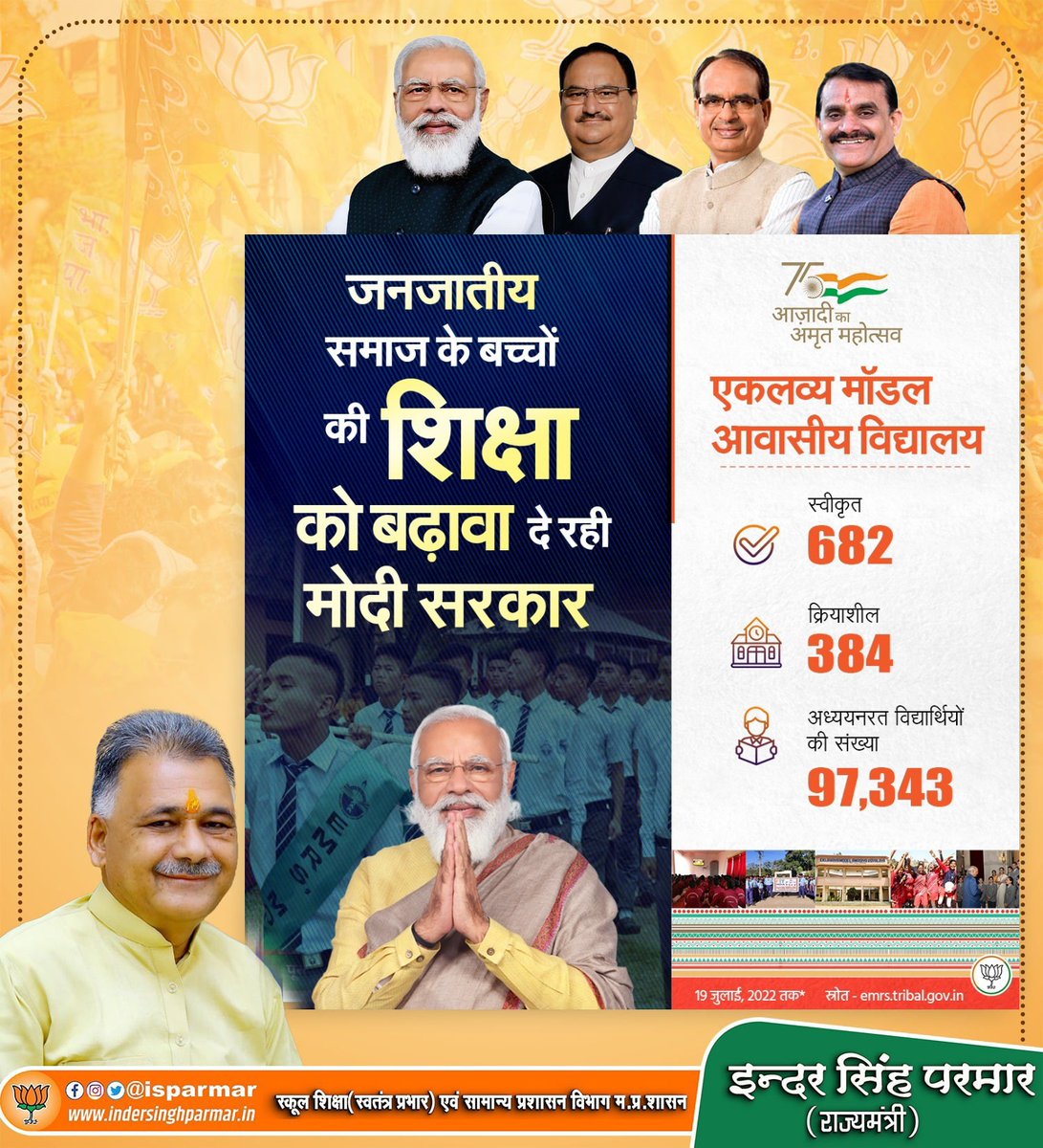मोदी सरकार जनजातीय समाज के बच्चों एवं युवाओं की पढ़ाई और कौशल विकास के लिए भी बड़े स्तर पर काम कर रही है।

इसके लिए देश में एकलव्य मॉडल आवासीय विद्यालयों का एक व्यापक नेटवर्क तैयार किया जा रहा है।