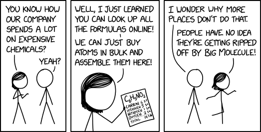 MSStateChemLab's tweet photo. Credit: @xkcd https://t.co/h4OO3GbatL
