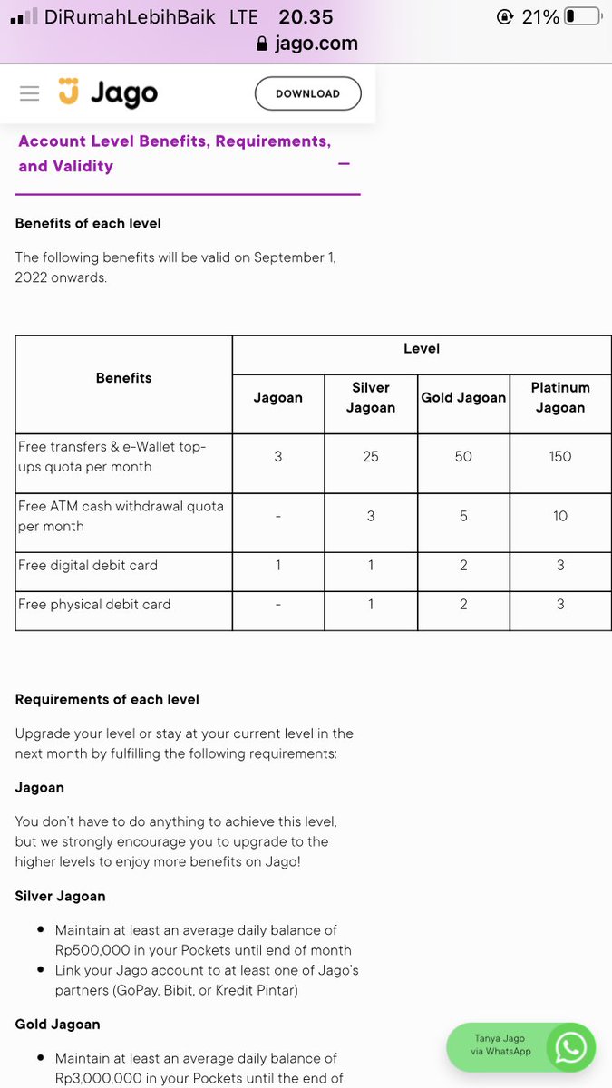 moni_idn's tweet photo. BREAKING NEWS : Mulai 1 September besok, Bank Jago akan memberlakukan sistem level yang akan berpengaruh ke jumlah free transfer/withdrawal yang akan kamu dapatkan tiap bulan https://t.co/bwAAHymNT2