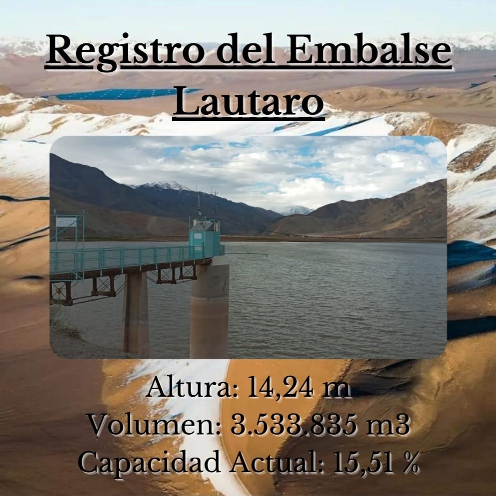 JVigilancia's tweet photo. Buenos días!! Registro del Embalse Lautaro hoy jueves 21 de Julio!!

#registrodiario #información #mediciondiaria #embalsesdechile #embalselautaro #juntadevigilanciadelríocopiapó https://t.co/m9NQtpk0dn