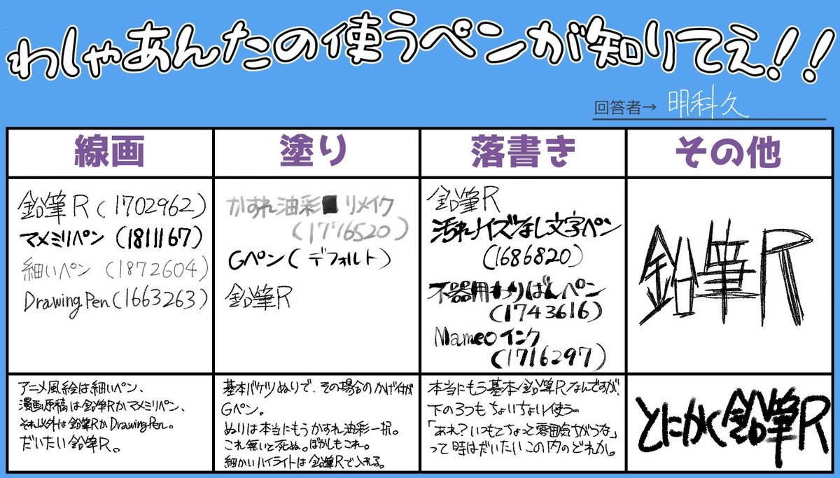 私はね、鉛筆Rが本当に大好きなんだ…… 