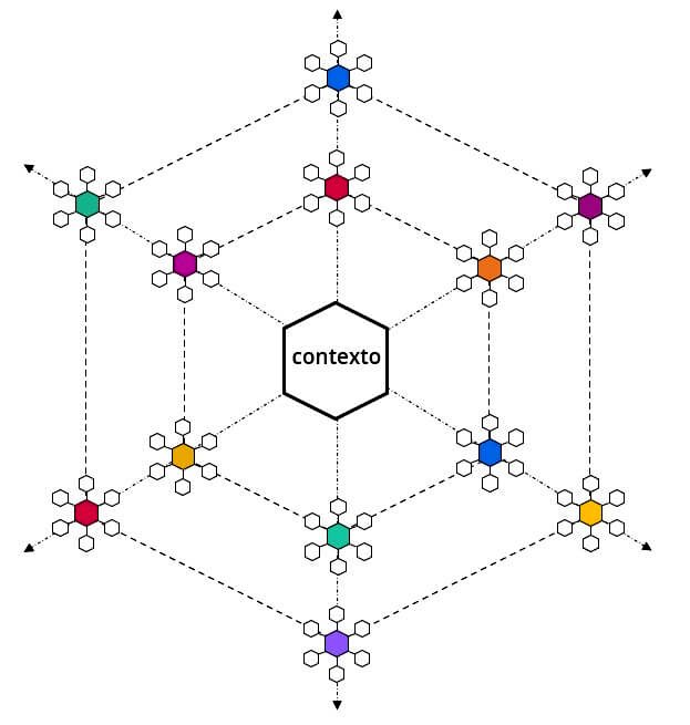 srlm's tweet image. alguma hora, mais cedo que tarde, a gente vai descobrir, no sistema educacional, que o papel do #PROFESSOR não é de...

Comunicador de Conhecimento Codificado, mas de..

Desenhista, Provocador e Orquestrador de Fluxos de Aprendizado.

numa ESCOLA FIGITAL: bit.ly/3kZ2tMo.