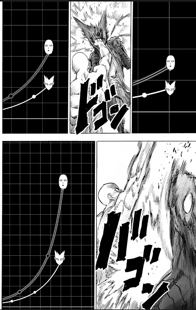 Garou está no mesmo nível que Saitama em One Punch Man?