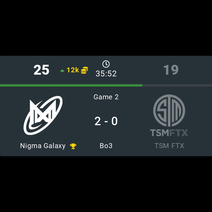 onDOTAcom's tweet photo. Nigma Galaxy 🏆  2 - 0 TSM FTX

⭐ Riyadh Masters

🏷️ #NigmaGalaxy #TSMFTX #NGX #NGXdota #RiyadhMasters #Miracle #Gh #SumaiL #KuroKy #MinD_ContRoL #MoonMeander #DuBu #SabeRLighT #Bryle #Timado #Dota2 #eSports https://t.co/I2Z3jo6WHX