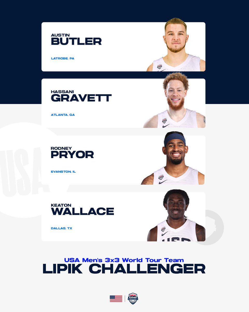 USA Basketball 3x3 (@usab3x3) on Twitter photo Our squad (Washington, D.C.) for this weekend's <a href="/FIBA3x3/">3x3 Basketball | FIBA3x3</a> Lipik Challenger โ๏ธ๐ญ๐ท
๐บ๐ธ <a href="/austinbutler44/">AB</a>
๐บ๐ธ <a href="/BestThingSince_/">Hassani Gravett</a>
๐บ๐ธ <a href="/r_d_p11/">Rodney Pryor</a>
๐บ๐ธ <a href="/KeatonWallace22/">Keaton Wallace</a> Our squad (Washington, D.C.) for this weekend's <a href="/FIBA3x3/">3x3 Basketball | FIBA3x3</a> Lipik Challenger โ๏ธ๐ญ๐ท
๐บ๐ธ <a href="/austinbutler44/">AB</a>
๐บ๐ธ <a href="/BestThingSince_/">Hassani Gravett</a>
๐บ๐ธ <a href="/r_d_p11/">Rodney Pryor</a>
๐บ๐ธ <a href="/KeatonWallace22/">Keaton Wallace</a>