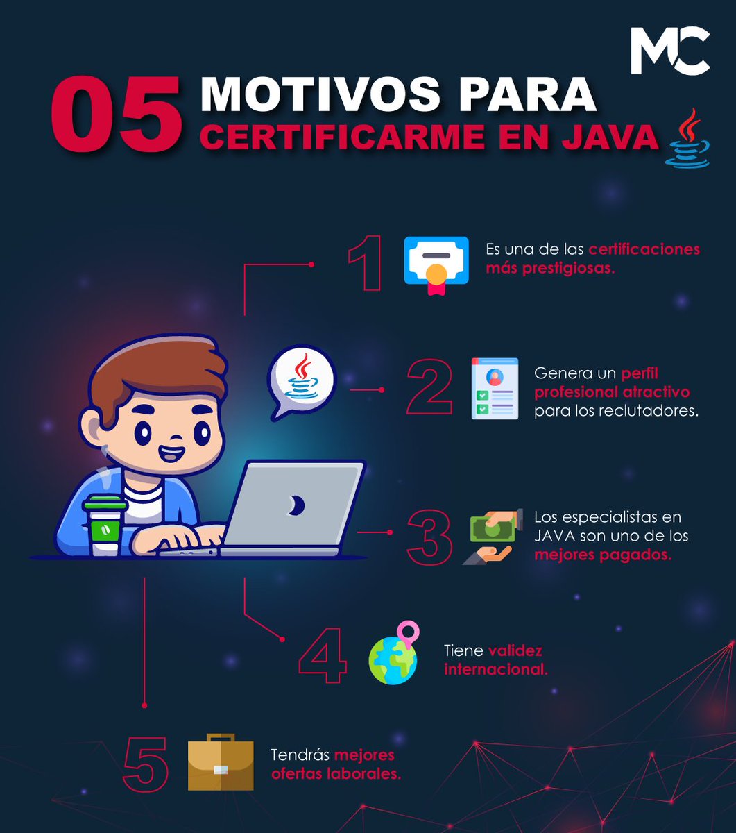 mitocode's tweet image. ¡Hey, coder! 🙋🏻 🙋🏻♂️. Te presentamos algunos motivos por los cuales debes certificarte en Java 👨🏻💻👩🏻💻
✅ Certificación Java SE 11
📆 Inicio: 08 de Agosto
📲 buff.ly/3KDjKnW
#mitocode #programacion #programador #tecnologia #certificacionjava #java #javase