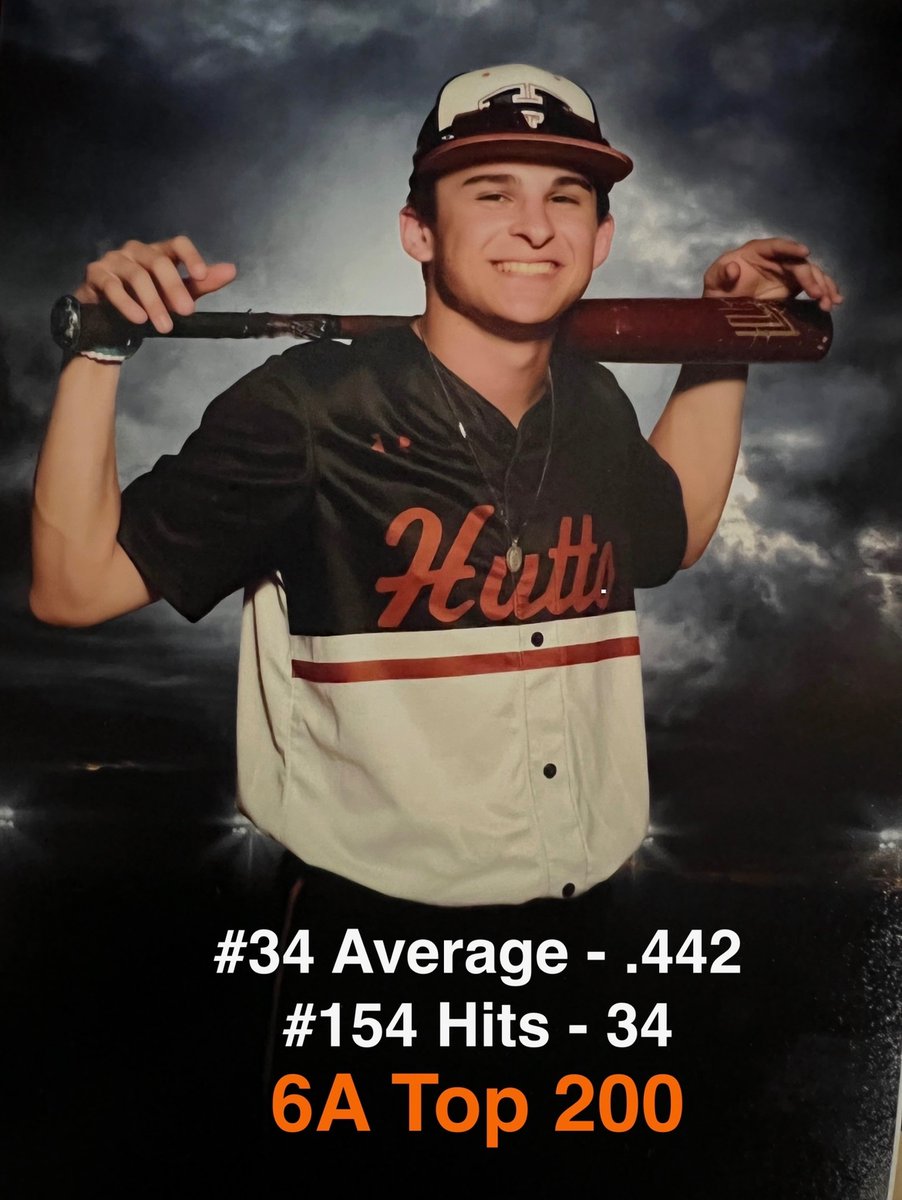 Always good to see how you match up against the competition. #34 in 6A in overall average, finishing at .442.  Can’t wait to get back to it next season!

<a href="/MVP_Baseball_/">MVP Training</a> 
<a href="/HipposBaseball/">Hutto Hippos Baseball</a> 
#uncommitted 
<a href="/BUncommitted/">Baseball_Uncommitted</a>