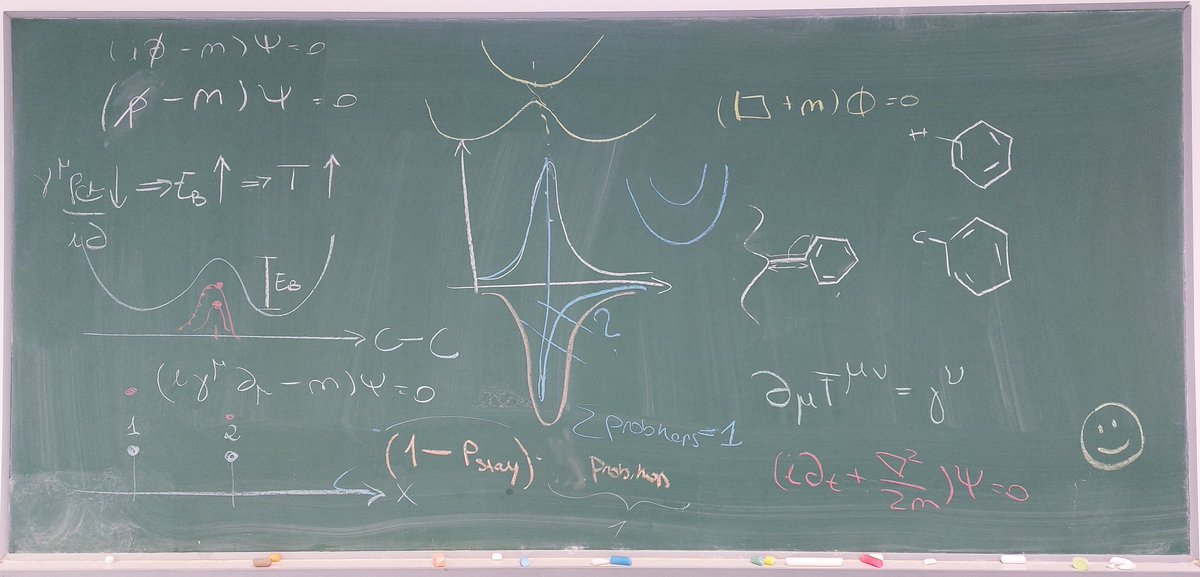 ViRAPID (@virapid) on Twitter photo #ScienceIsDiscussion 👩🏫💬! In ViRAPID sharing ideas and and working together is vital for our research <a href="/theo_chem/">The González Group</a> @ApplMathVienna <a href="/univienna/">Universität Wien</a> and can even get messy at times as our blackboard shows 🤯 How do your discussions look? Join us and share them! #ScienceIsDiscussion 👩🏫💬! In ViRAPID sharing ideas and and working together is vital for our research <a href="/theo_chem/">The González Group</a> @ApplMathVienna <a href="/univienna/">Universität Wien</a> and can even get messy at times as our blackboard shows 🤯 How do your discussions look? Join us and share them!