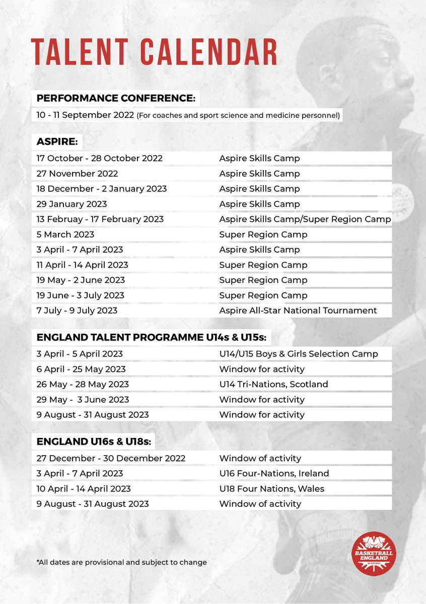 We have our provisional dates for next season’s Talent activity!

ℹ basketballengland.co.uk/news/talent-pa…

#GameTime | #BritishBasketball