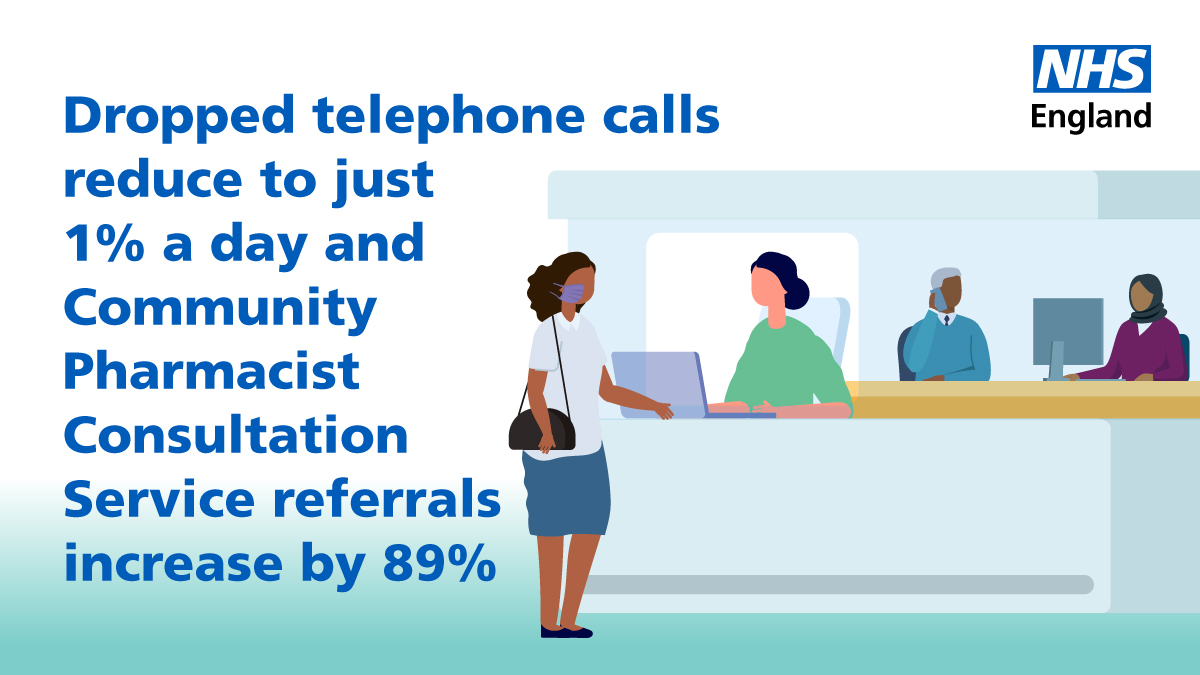 Improvement Capability tweet media