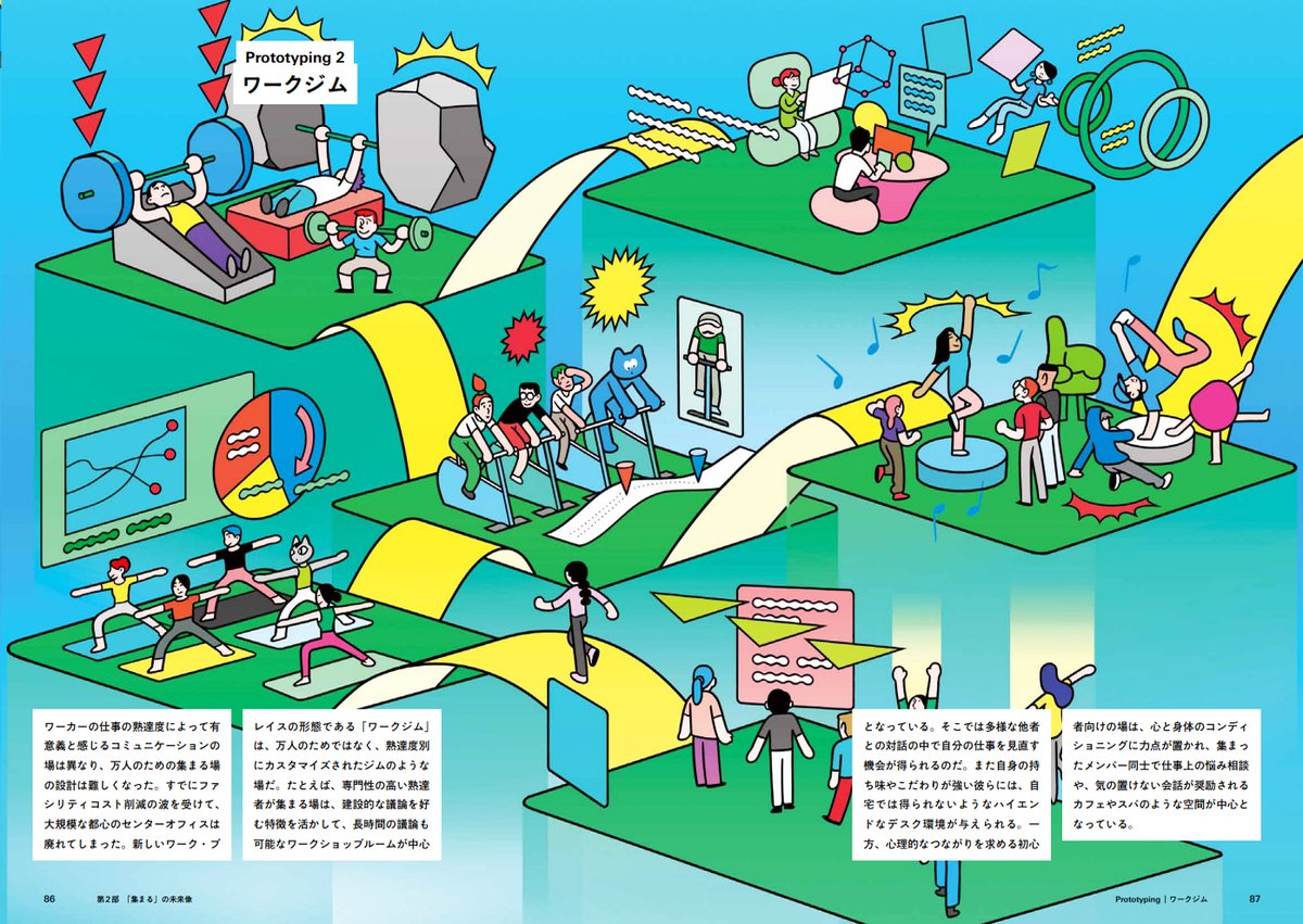 リクルートワークス研究所 集まる意味を問いなおす です デザインは Stud Studio Takeumaのイラスト