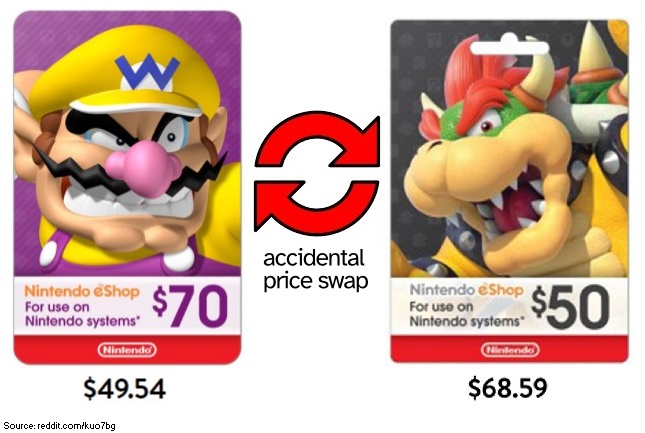 Buy Nintendo eShop Cards Compare Prices