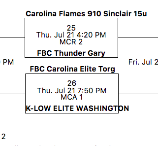 FBC_Torgerson's tweet photo. Our game time for Thur, July 21 changed to 7:50 PM at Marantha Christian Academy on McEver Road in Oakwood, GA. Here's the bracket... @InsiderExposure https://t.co/Ei3AwLpmO6