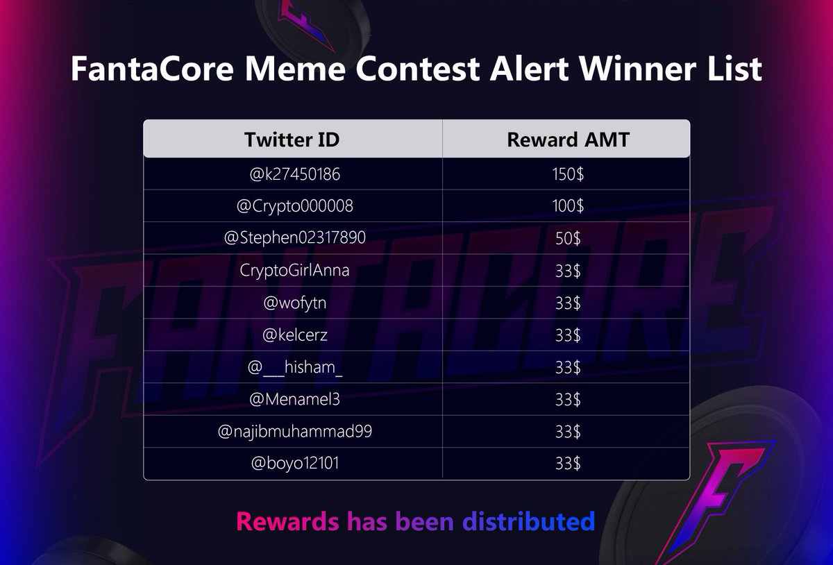 FantaCore tweet media