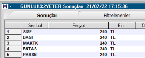 Knowledge_ilker's tweet photo. #günlük2yeter
yarına ekmek cıkar mı bakalım
#sıse #dagı #maktk #bntas  #parsn

teknık analız edınız..
dostlar ıcın paylasmayı unutmayınız https://t.co/bWkQOdRjnN