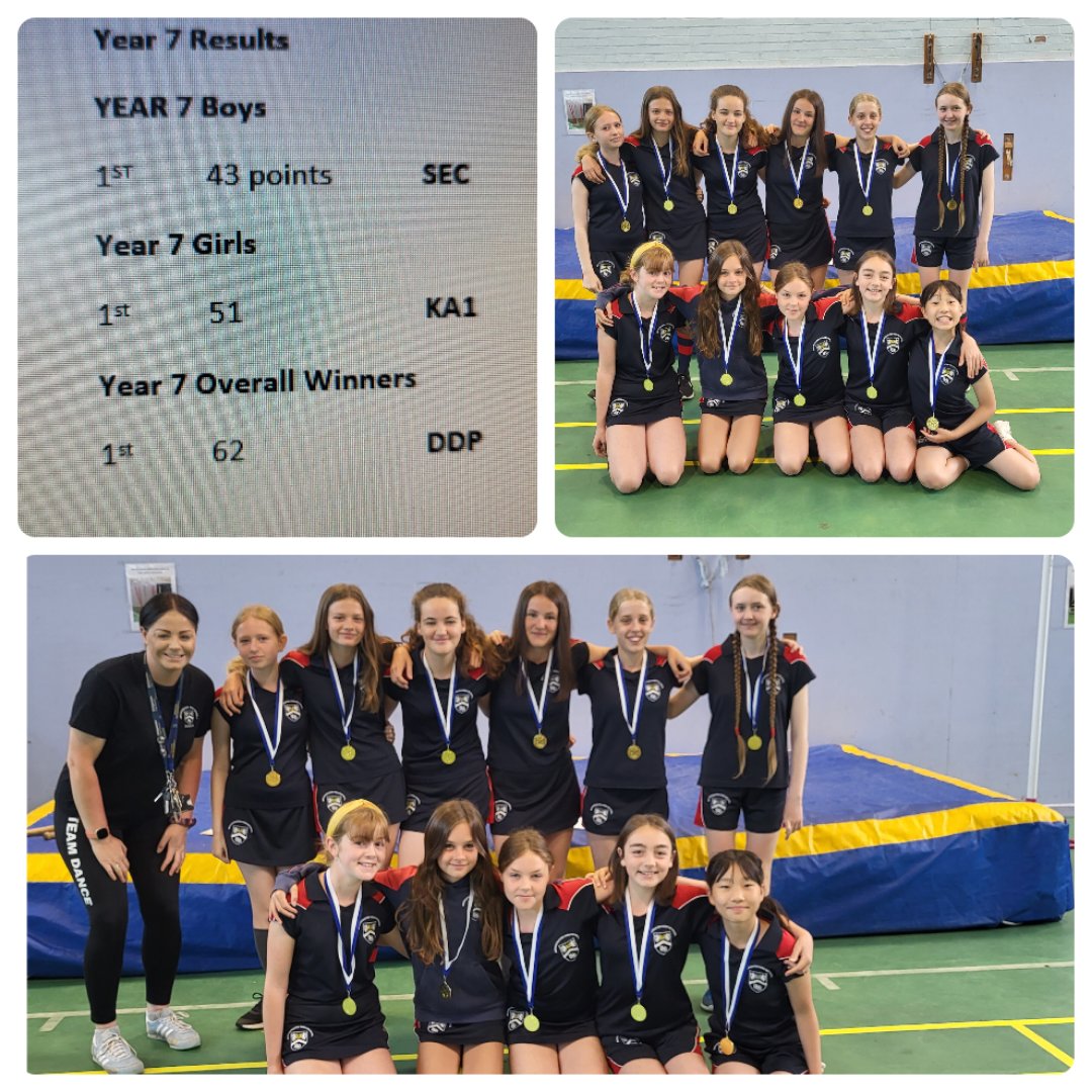 BridgewaterPE's tweet photo. Y7 Sports Day Results Y7 Girls KA1🏆👏 #bwatersportsday2022 @bridgewaterhs https://t.co/d9gLBLzHBI