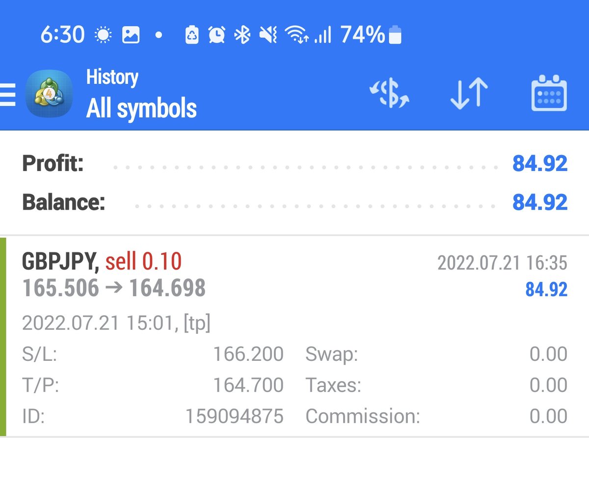 ForexPlain1's tweet photo. 100 +Green Pips TP hitted🔥🔥🍏🍏✅️✅️✅️ https://t.co/R1Dq7YHg5J