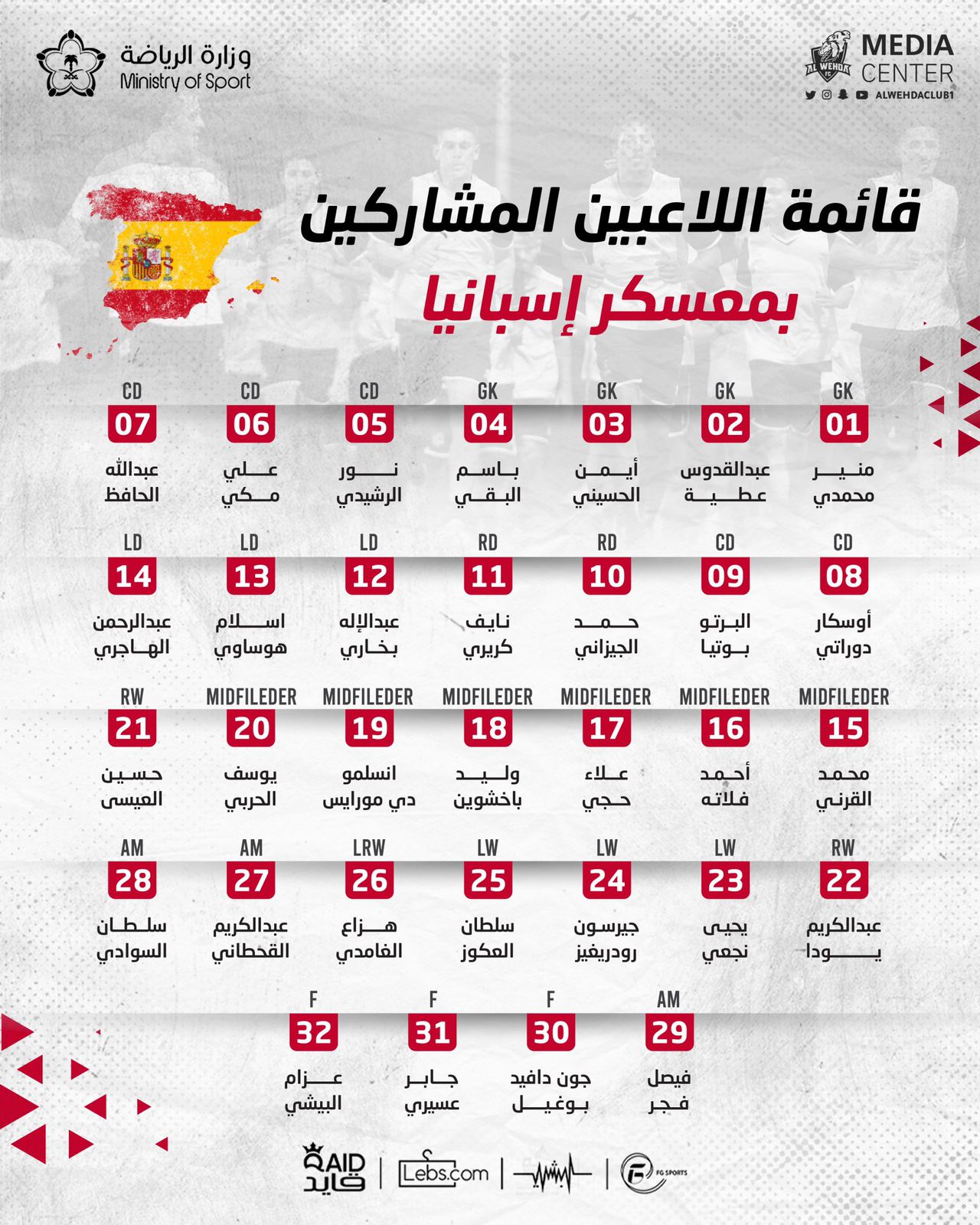الصورة