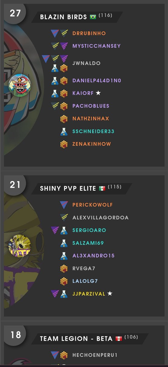 PvP Elite tweet media