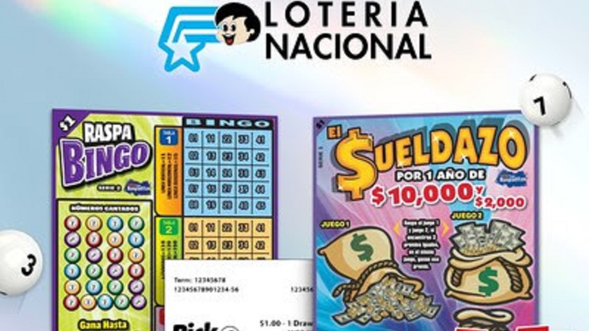 @ScientificGames wins long-term deal with Ecuador National Lottery