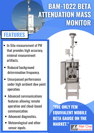 met_one's tweet photo. The BAM 1022 is the only FEM (U.S. EPA Federal Equivalent Method) equivalent mobile beta gauge on the market.
#airqualitymonitor #PMmonitor #FederalEquivalentMethod #CriteriaMonitoring #NoShelterRequired
Access the full data sheet and learn more:
https://t.co/KoX9GQ1W12 https://t.co/dcid7NbeSy