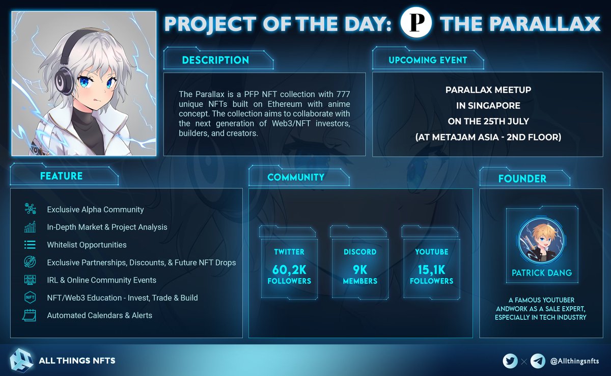 Allthingnfts's tweet photo. 💣NEW GIANT IN OPENSEA - THE PARALLAX 💣

@patrickdang knows to do his thing with @TheParallaxHQ. 💥💥

A potential project in the near future 💸💸

More details below 👇👇👇

#NFTs #NFTCommunity #OpenSeaNFT #EthereumNFTs https://t.co/yn1xp7Ugpj
