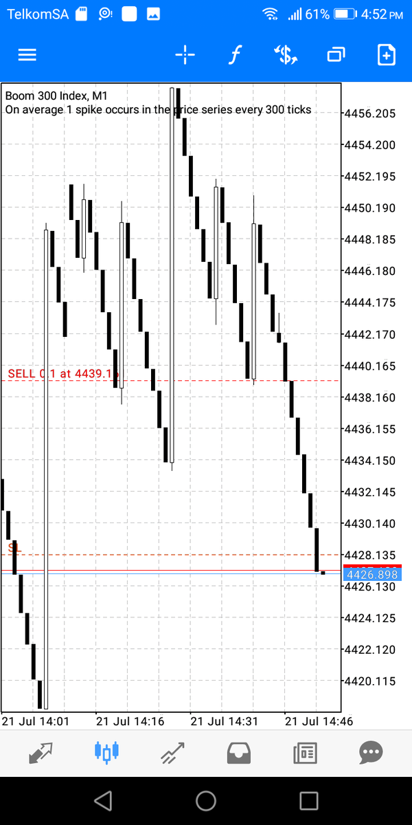 Kingsindicator's tweet image. Backkk!