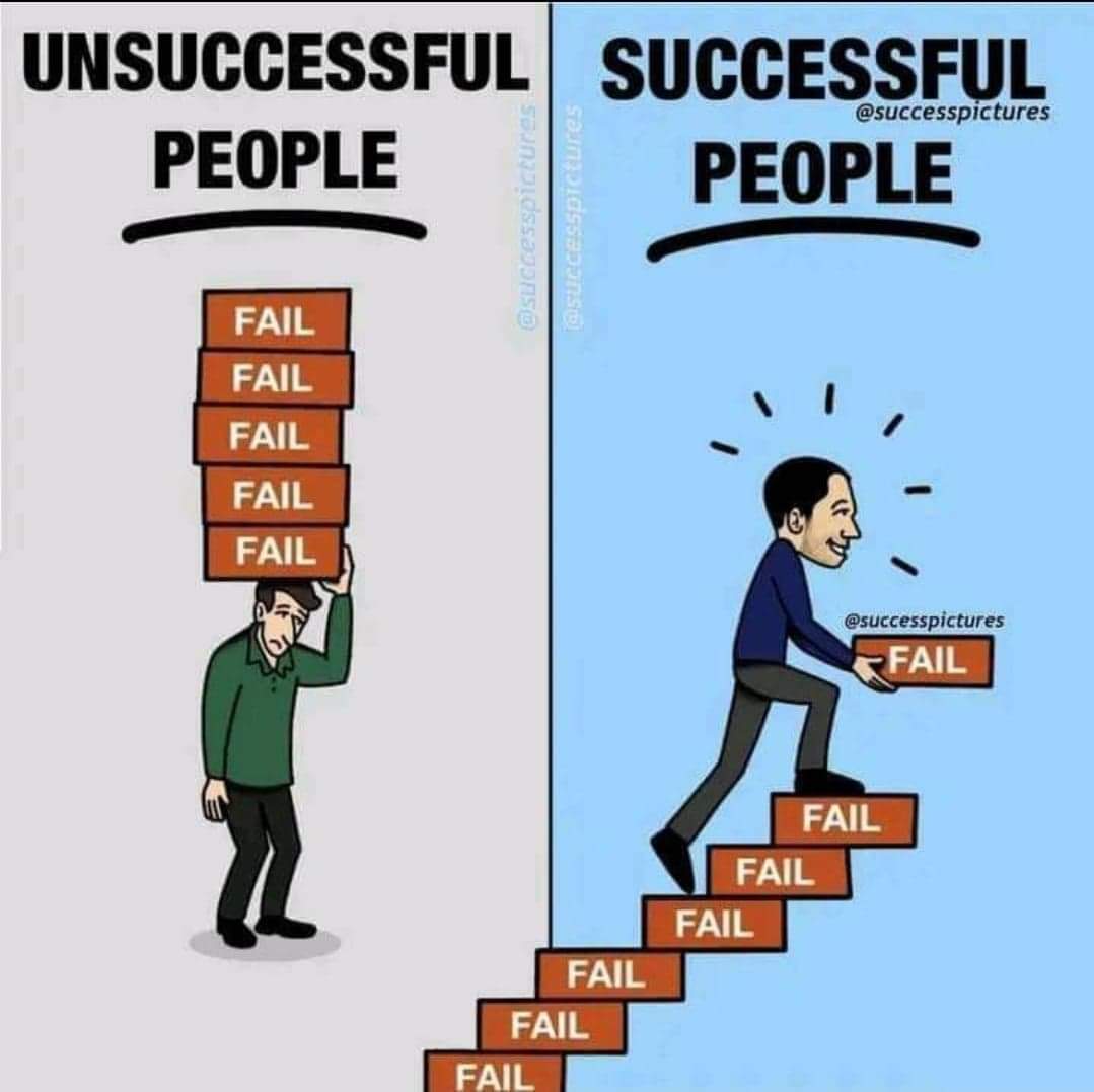 Perspective is everything!