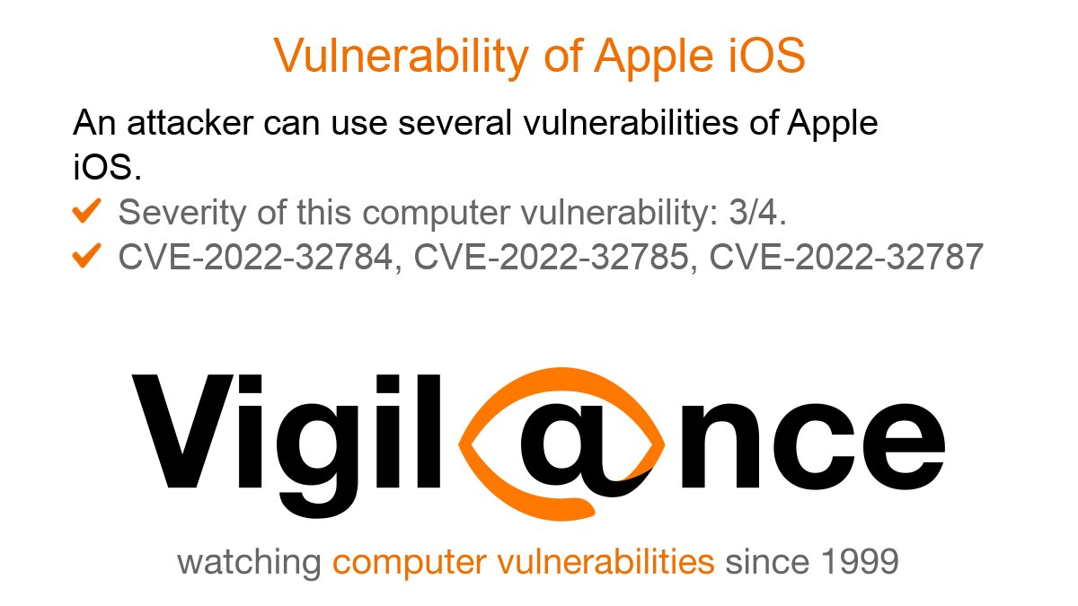 vigilance_en on Twitter "Vigilnce Vulnerability of Apple iOS