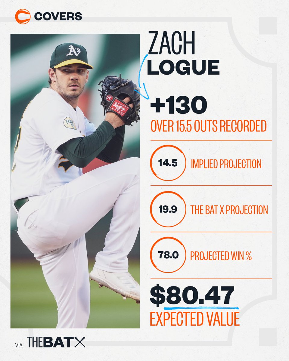 Covers on Twitter "Just like that, DerekCarty goes 20 to kick off