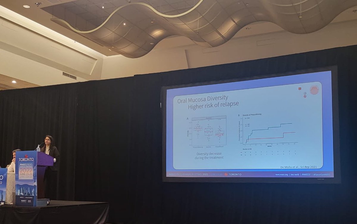 isooworld's tweet photo. ISOO22 Session. Dr Júlia Bruno @jsbruno_  - “The Oral Microbiota in Cancer Patients: From Composition to Biomarkers”
#ISOO #MASCC22 @CancerCareMASCC https://t.co/SSG89C4EOH