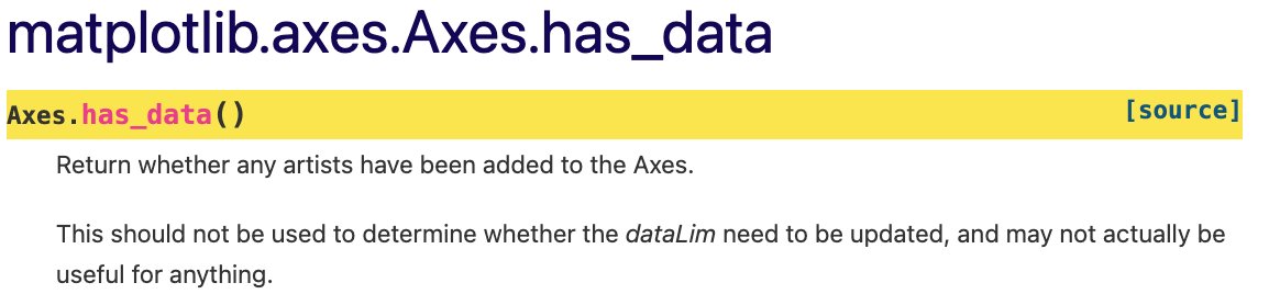 love documentation that's honest