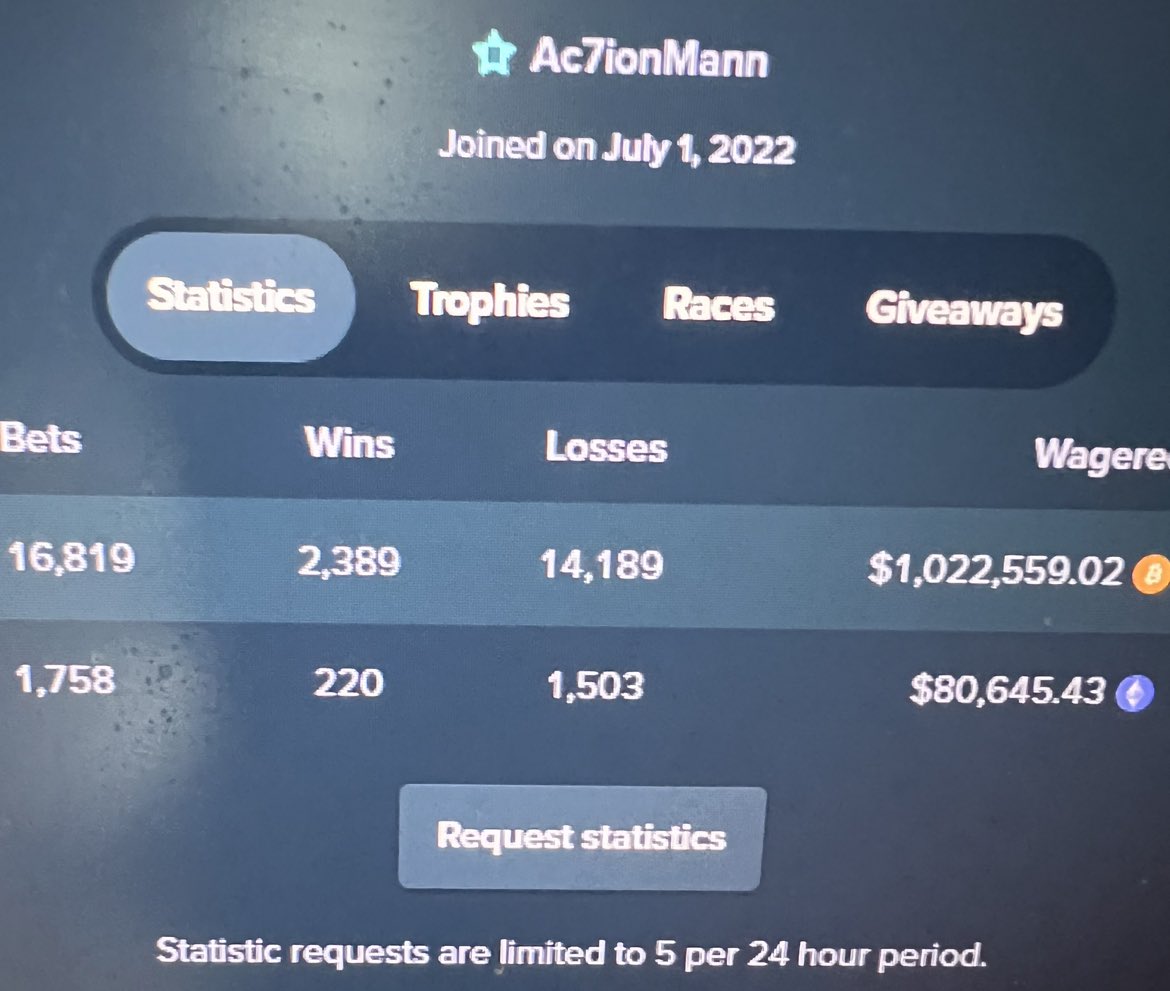 Ac7ionMann's tweet photo. Do not get it twisted. https://t.co/fCCFYGXXZ4