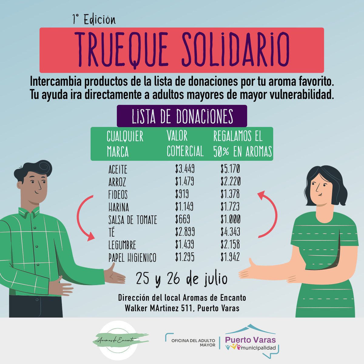 muniptovaras's tweet photo. #TruequeSolidario ➡ Apoyemos a los adultos mayores de mayor vulnerabilidad en #PuertoVaras intercambiando productos de la lista de donaciones por tu aroma favorito.
👉¿Te sumas? te esperamos! https://t.co/bljV6VMkpn