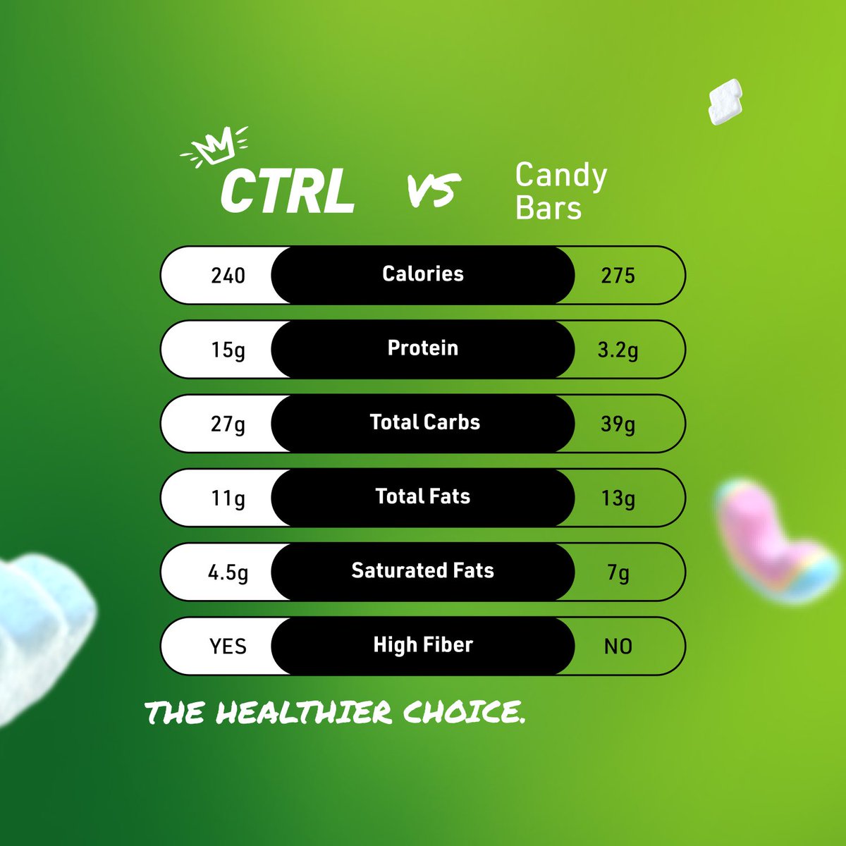 CTRL tweet media