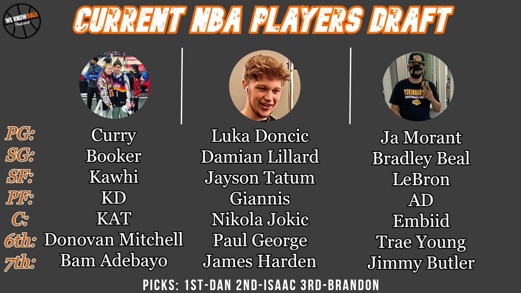 WKBPodcast_'s tweet photo. NBA player draft w/ @DantheLakersFAN https://t.co/Cc058lnwVi