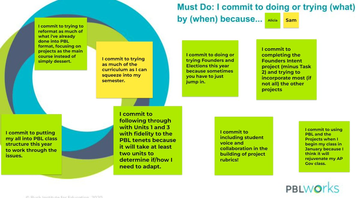 What do you do when you want to make learning public in a #PBL #APGoPo workshop? You team up w/ the other facilitator running the same workshop in a different state. Check out these commitment statements! I'm so proud and excited for these Ts and their Ss <a href="/PBLWorks/">PBLWorks</a> <a href="/sammytexeira/">Sam Texeira</a>
