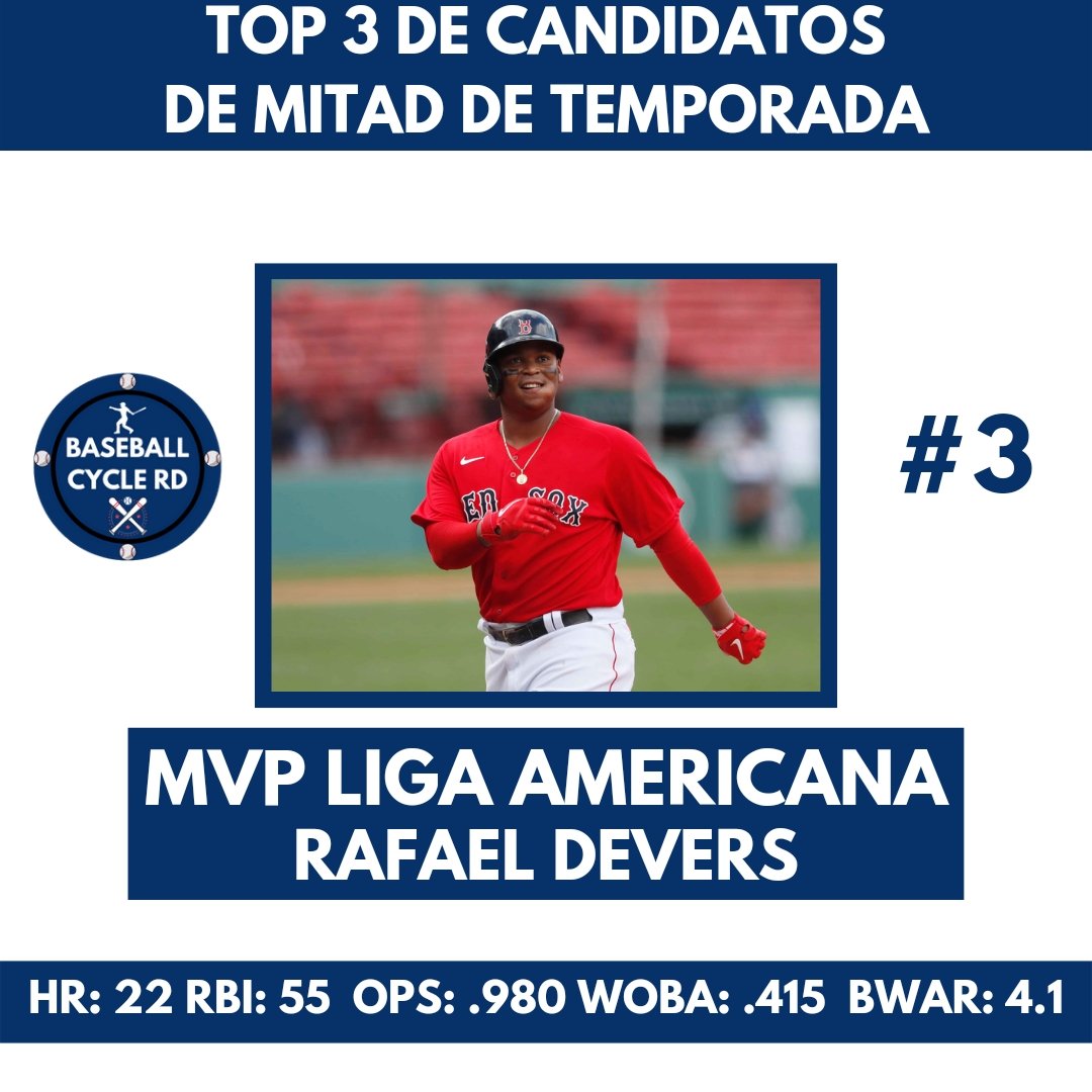 Jordan Abreu tweet media