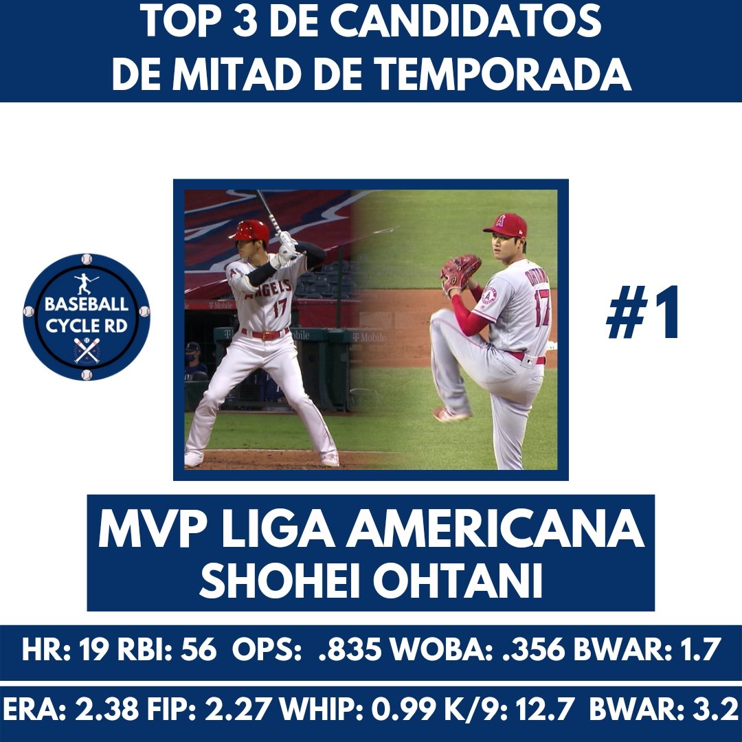 Jordan Abreu tweet media