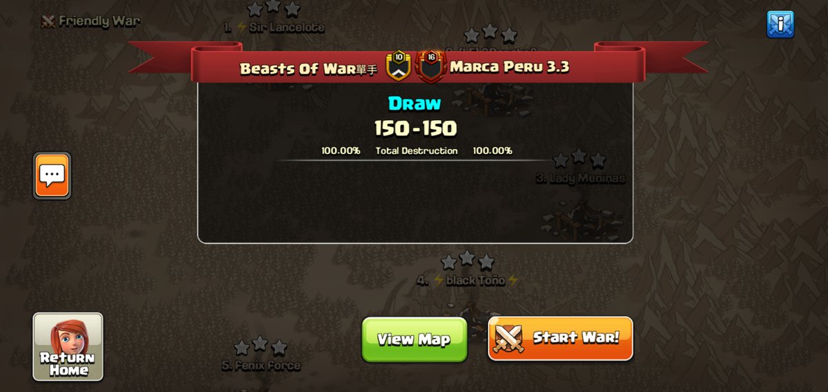 ⁦Beasts Of War單手⁩ vs ⁦Marca Peru 3.3
150        stars         150
77         attacks        88
100        percent       100
14/15/21  bd 14/15/21
        **Hitrates**
14/17 82%  14v14  52%  14/27
15/20 75%  13v13  75%  15/20
21/30 70%  12v12  70%  21/30
Result is a tie