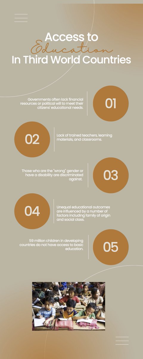 EM203_Anya's tweet photo. Here is an infographic on education inequality in developing countries. Hope I am able teach you something as I continue to explore this problem! 📚#educationinequality #inequality https://t.co/87050PDChU