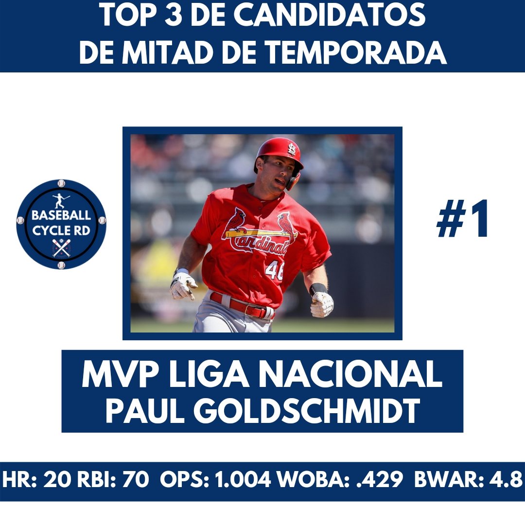 Jordan Abreu tweet media