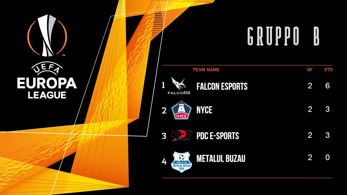 Falcon eSports Pro Club PC (Italy) (@falconesportsit) on Twitter photo 