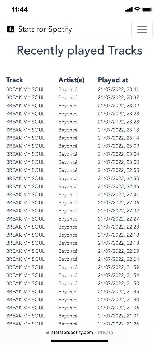 ragingcommander's tweet photo. @spotify_data @shakira @Adele @lizzo @halsey @katyperry @Beyonce @KateBushMusic @Camila_Cabello @NICKIMINAJ @MileyCyrus beyoncé at 16? hold my cup. https://t.co/kqPNknDxVG