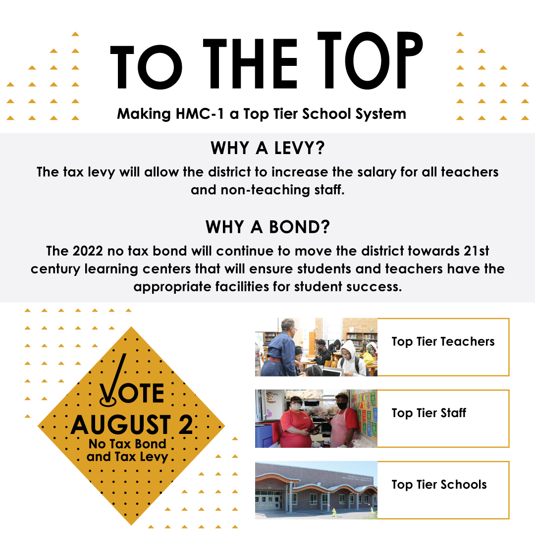 The Hickman Mills C-1 School District Board of Education has approved a 1.35 tax levy increase and a no tax increase bond for the August 2, 2022 election ballot. Find out more by visiting our website: ow.ly/5JoI50JYH6q #ToTheTop