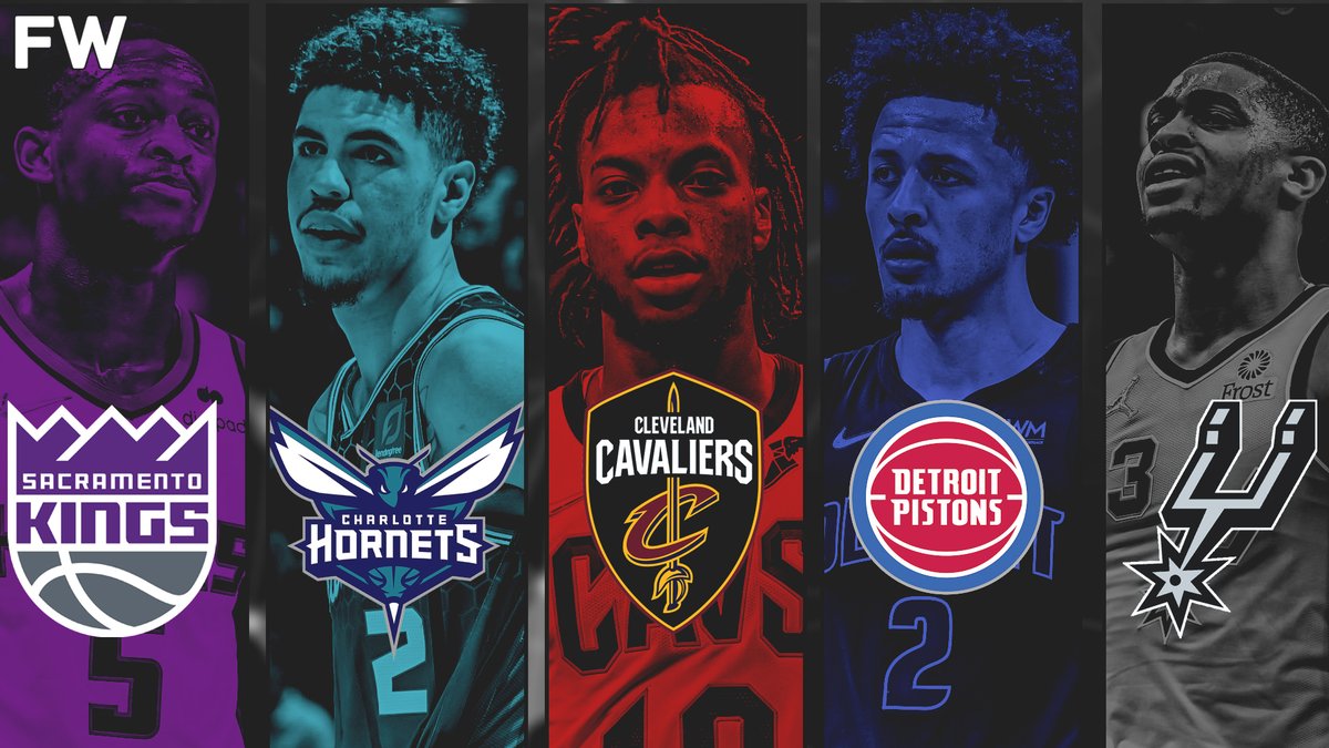 Fadeaway World on Twitter "Teams with the longest playoff droughts