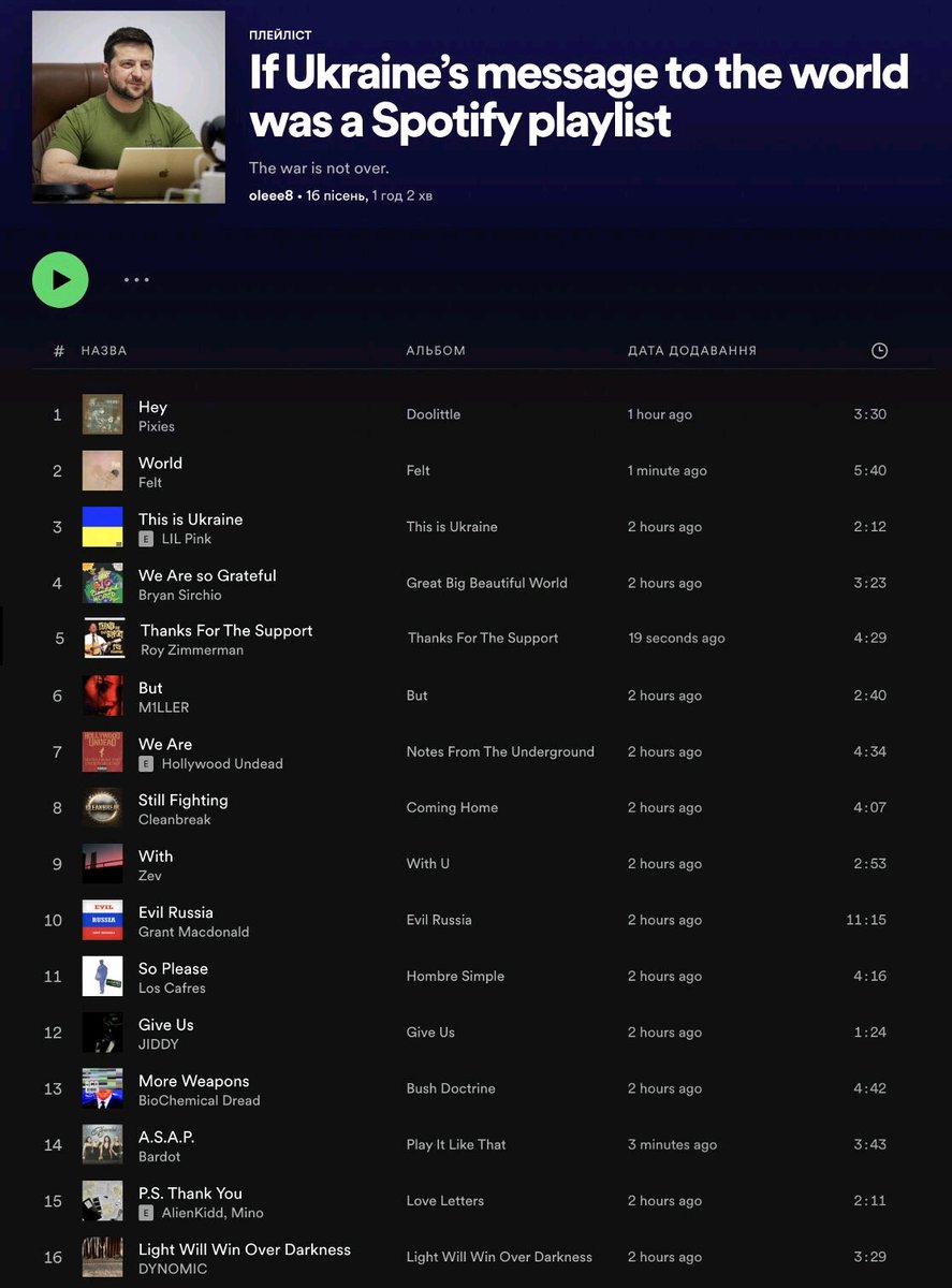 Побачила на лінкедині