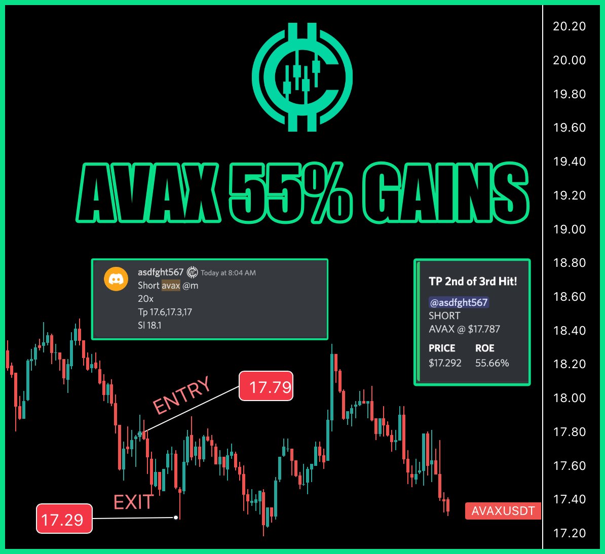 ElliotB70's tweet photo. $ltc #BTC $DOGE $SHIB Real price will come out soon, Follow price targets. $BTC $AAVE #NFT
#MicrosoftTeams #BetterCallSaul. #onstorm https://t.co/P9H7Oc0ZNn