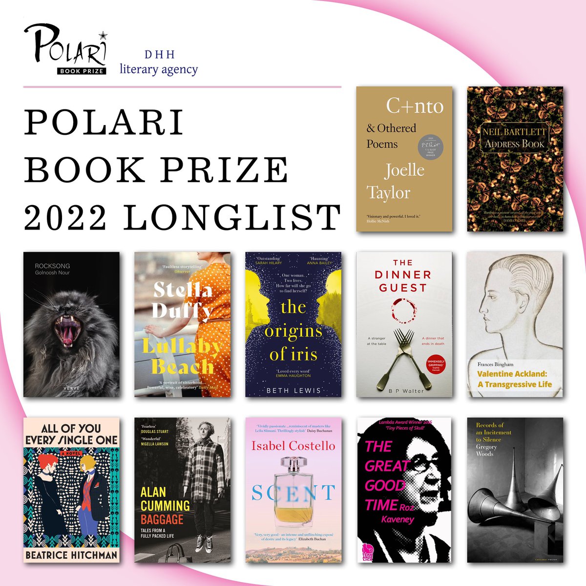 Congratulations to all the writers longlisted for this year’s <a href="/PolariPrize/">Polari Prize</a> awards!