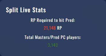 Apex Ranked - Apex Tracker and Leaderboard (@playapexranked) / Posts / X